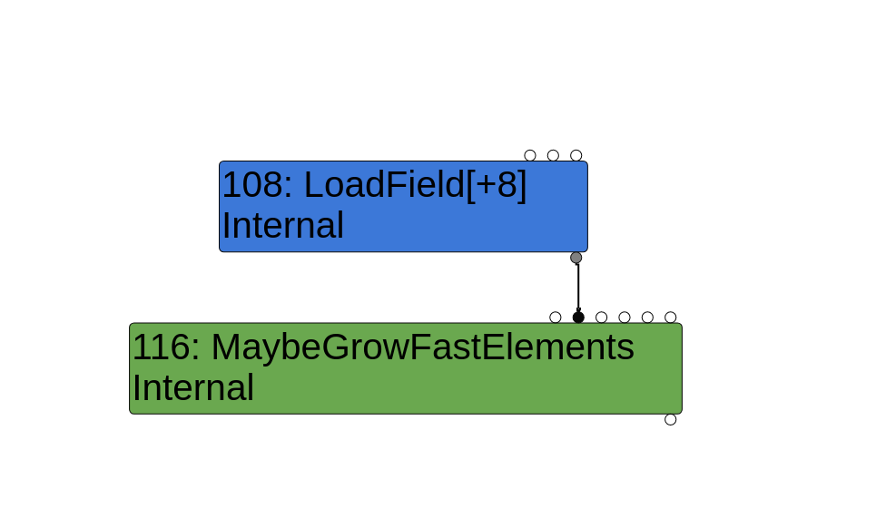 Value edge between LoadField and MaybeGrowFastElements