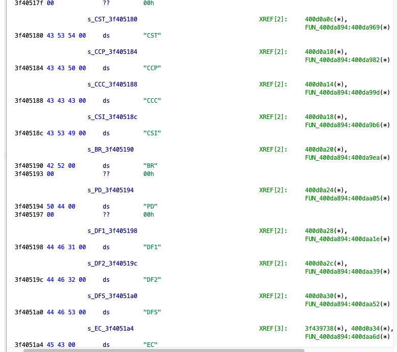 Ghidra string search showing dispatch commands.