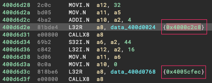 Binary Ninja example IROM API calls.